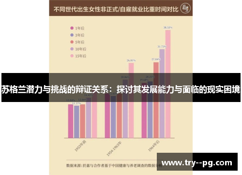苏格兰潜力与挑战的辩证关系：探讨其发展能力与面临的现实困境