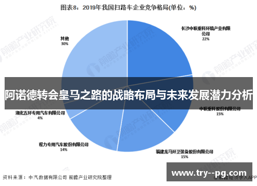 阿诺德转会皇马之路的战略布局与未来发展潜力分析